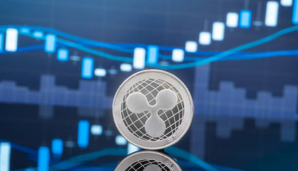 XRP price