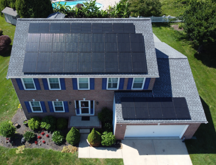 solar pricing and financing options 